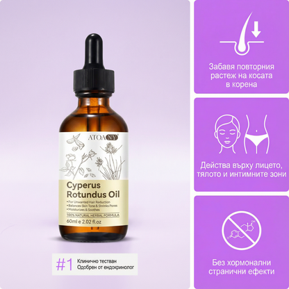 CYRA - Серум за забавяне на растежа на космите