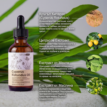 CYRA - Серум за забавяне на растежа на космите